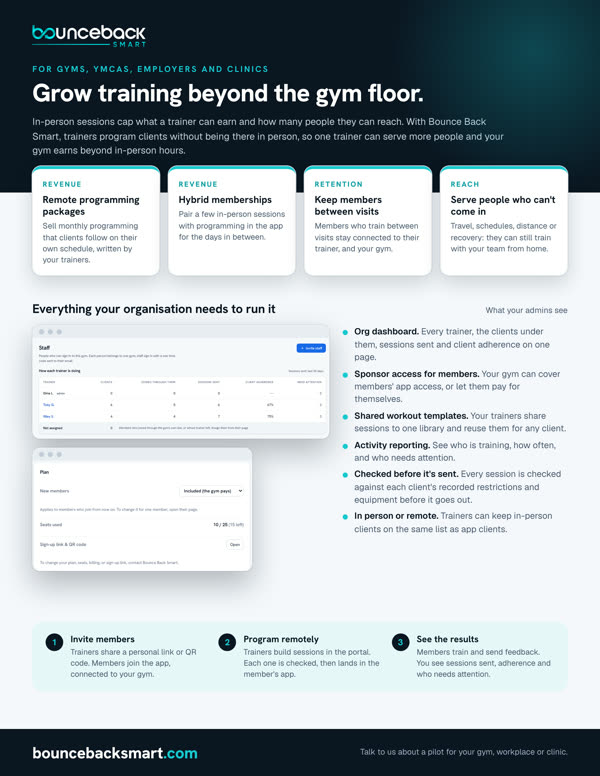 Flyer: Bounce Back Smart for gyms and organizations